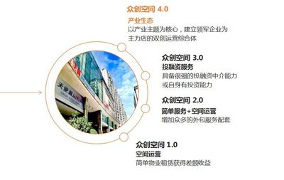 科技企業(yè)孵化器運(yùn)營(yíng)與管理——2018年第六期湖北省培訓(xùn)班在磁湖匯成功開班